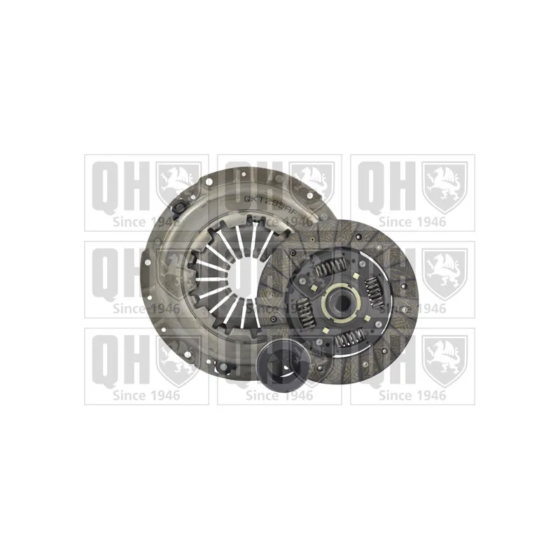 Kit d'embrayage QUINTON HAZELL QKT299AF
