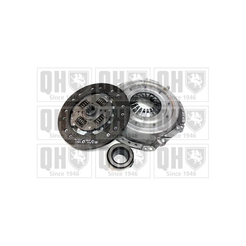 Kit d'embrayage QUINTON HAZELL QKT356AF