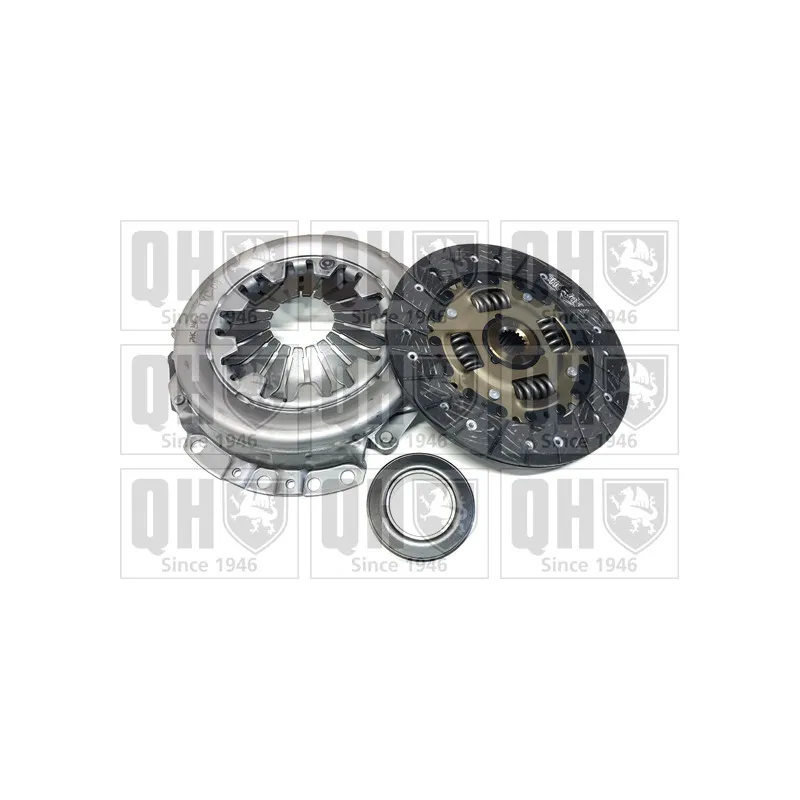 Kit d'embrayage QUINTON HAZELL QKT585AF