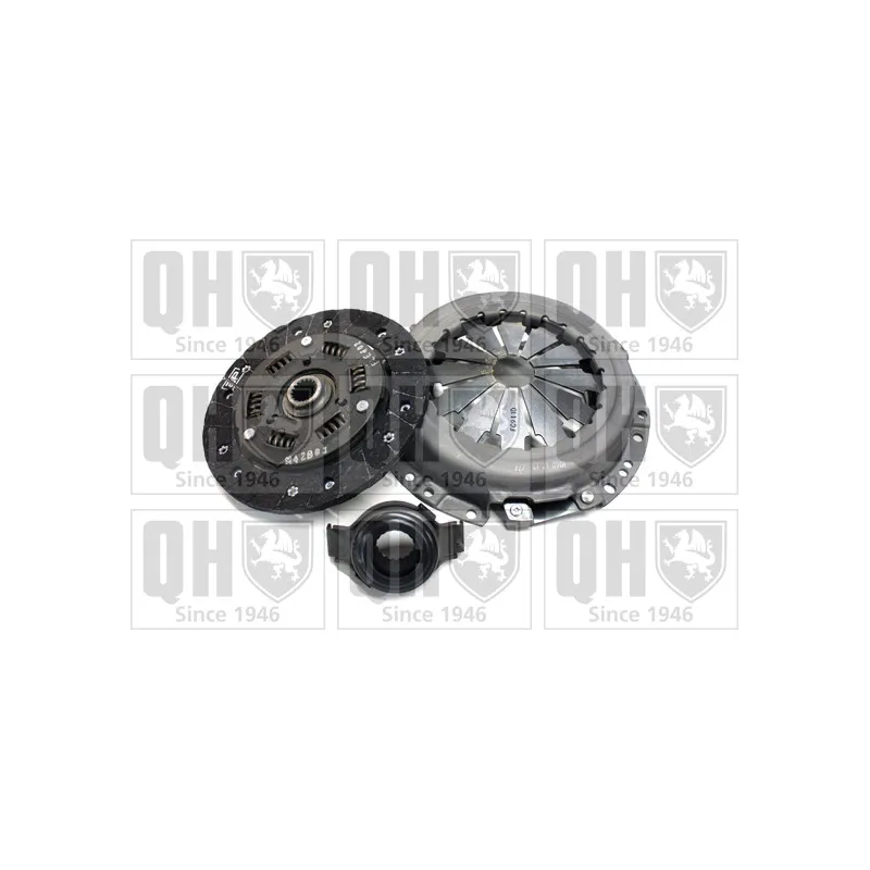 Kit d'embrayage QUINTON HAZELL QKT621AF