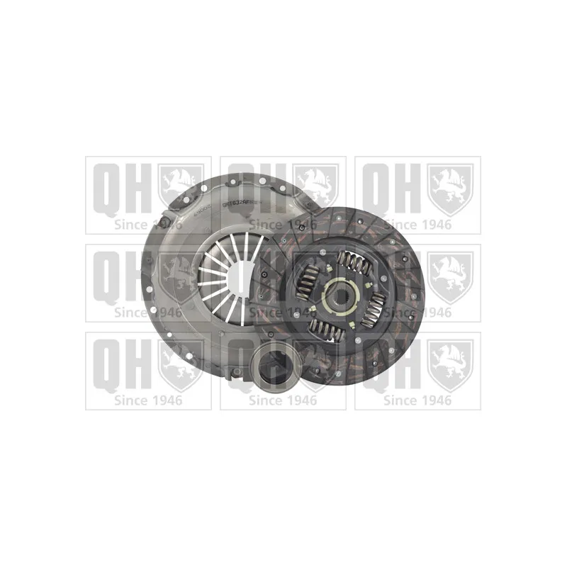 Kit d'embrayage QUINTON HAZELL QKT632AF