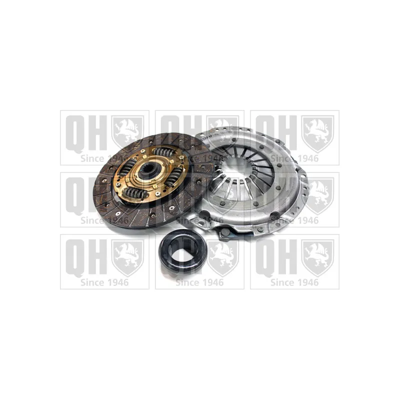 Kit d'embrayage QUINTON HAZELL QKT659AF
