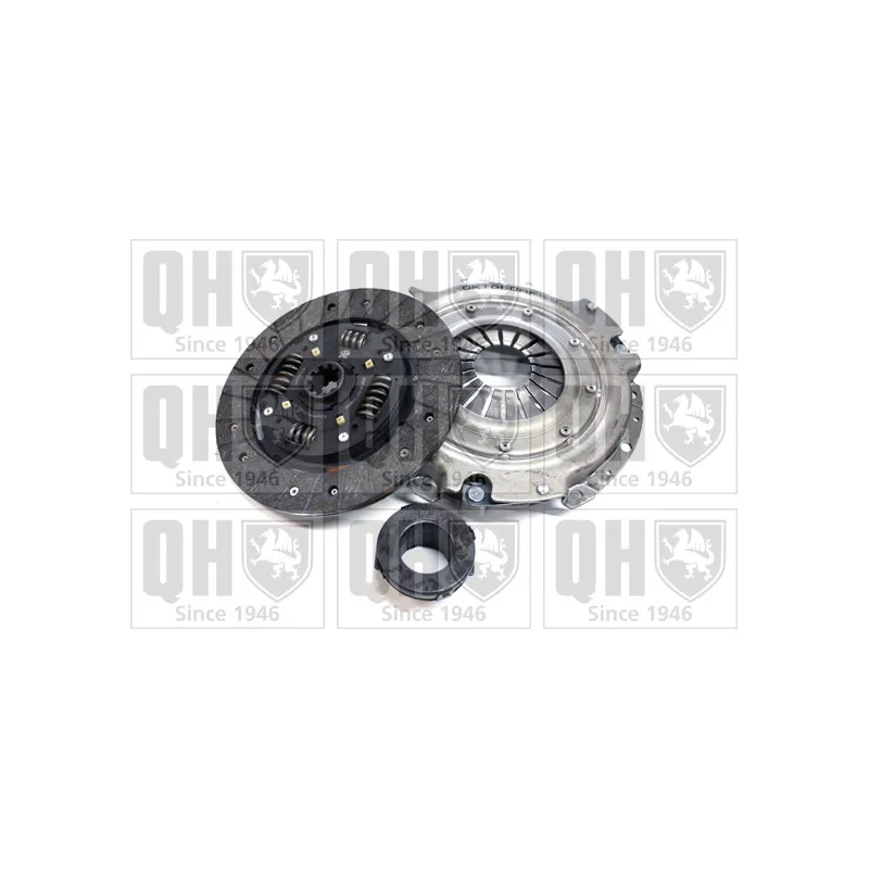 Kit d'embrayage QUINTON HAZELL QKT660AF