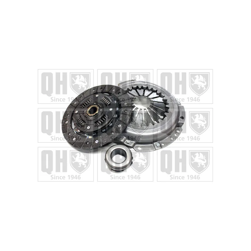 Kit d'embrayage QUINTON HAZELL QKT664AF