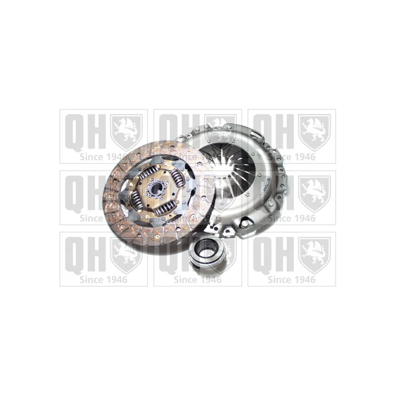Kit d'embrayage QUINTON HAZELL QKT784AF