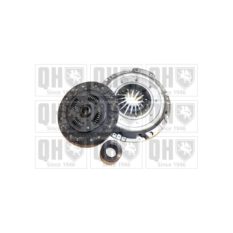 Kit d'embrayage QUINTON HAZELL QKT796AF