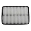Filtre à air TEKNÖR FAF-HY-533 - Visuel 3
