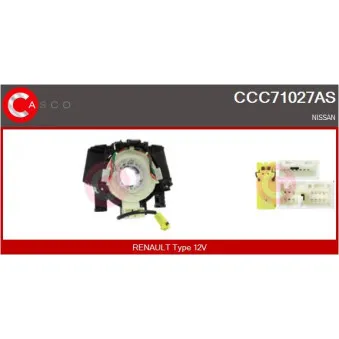 Ressort tournant, Airbag CASCO