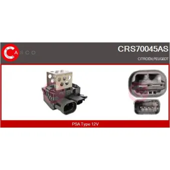 Résistance du ventilateur de radiateur CASCO