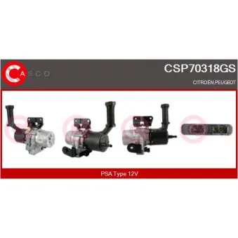 Pompe hydraulique, direction CASCO