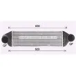 Intercooler, échangeur AVA QUALITY COOLING BW4580 - Visuel 1