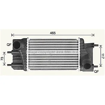 Intercooler, échangeur AVA QUALITY COOLING