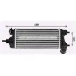 Intercooler, échangeur AVA QUALITY COOLING FD4662 - Visuel 2