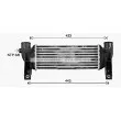 Intercooler, échangeur AVA QUALITY COOLING FD4697 - Visuel 1