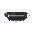 Intercooler, échangeur AVA QUALITY COOLING HD4319 - Visuel 1