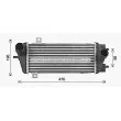 Intercooler, échangeur AVA QUALITY COOLING KA4324 - Visuel 1