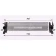 Intercooler, échangeur AVA QUALITY COOLING MS4720 - Visuel 1