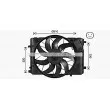 Ventilateur, refroidissement du moteur AVA QUALITY COOLING MS7735 - Visuel 1