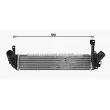 Intercooler, échangeur AVA QUALITY COOLING RT4679 - Visuel 1