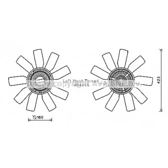 Ventilateur, refroidissement du moteur AVA QUALITY COOLING VNF364