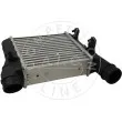 Intercooler, échangeur AIC 56710 - Visuel 3