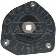 Coupelle de suspension AIC 57025 - Visuel 2