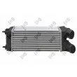 Intercooler, échangeur ABAKUS 009-018-0019 - Visuel 1