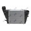 Intercooler, échangeur ABAKUS 042-018-0009 - Visuel 1