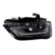 Projecteur principal ABAKUS 446-1144LMLDAEM - Visuel 2
