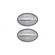 Kit de feux clignotants ABAKUS L37-140-007LED-D - Visuel 1