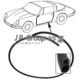 Joint d'étanchéité de porte JP GROUP