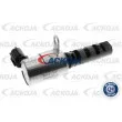 Valve de commande, réglage d'arbres à came ACKOJA A37-0136 - Visuel 3