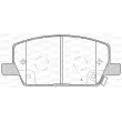 Jeu de 4 plaquettes de frein avant OPEN PARTS BPA1670.02 - Visuel 1