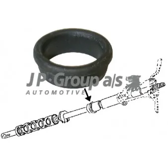 Suspension, crémaillière de direction JP GROUP