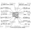 Commutateur de colonne de direction VALEO 251280 - Visuel 2