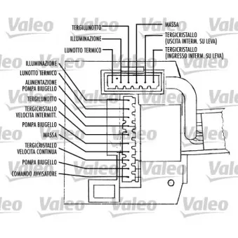 Commutateur de colonne de direction VALEO 251387