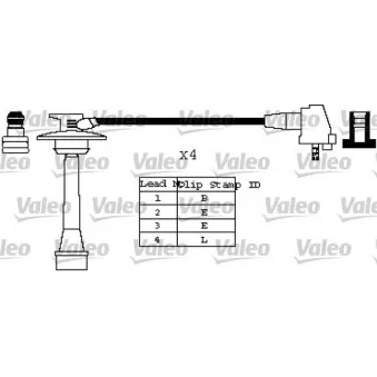Kit de câbles d'allumage VALEO 346419