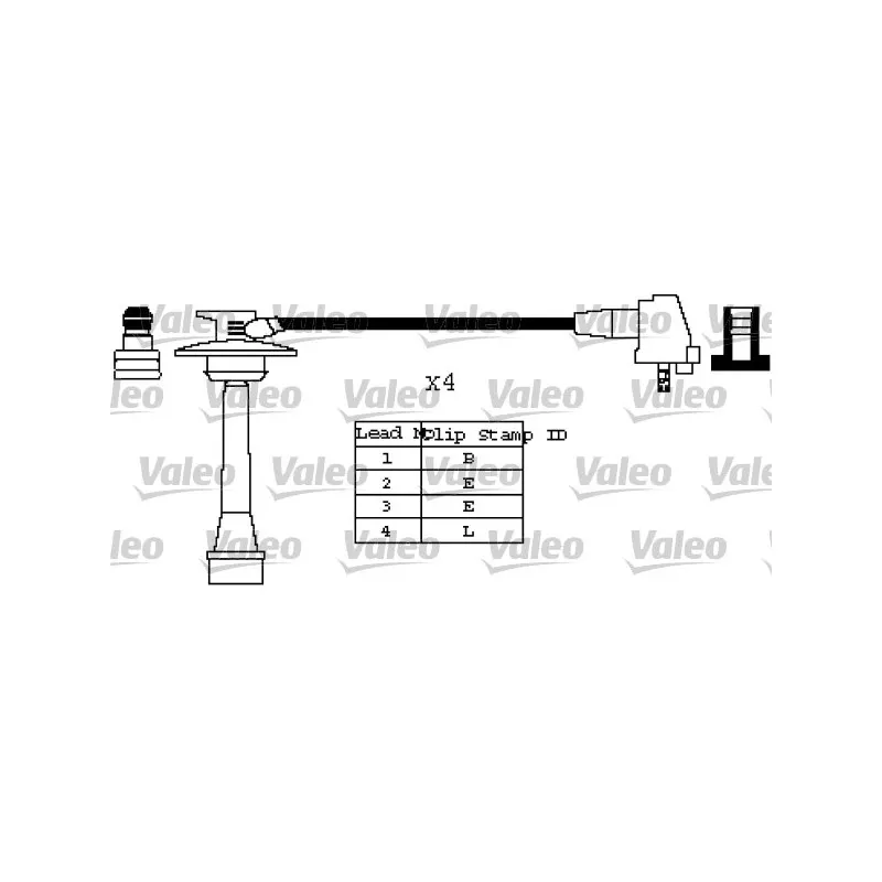 Kit de câbles d'allumage VALEO 346419