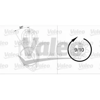 Démarreur VALEO 433296
