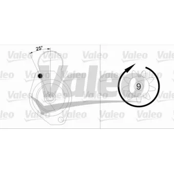 Démarreur VALEO 436023