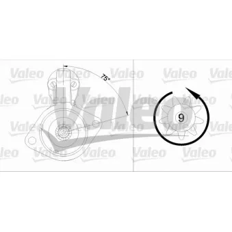 Démarreur VALEO 436024