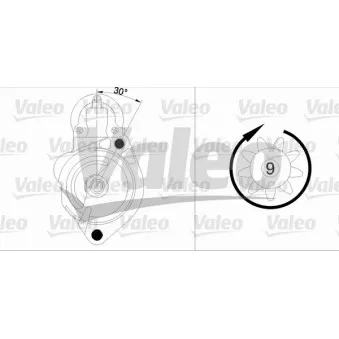 Démarreur VALEO 436030