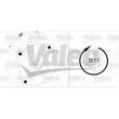Démarreur VALEO 436033 - Visuel 1