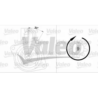 Démarreur VALEO 436037