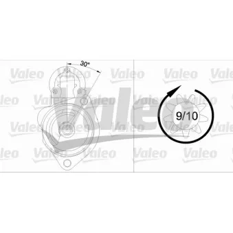 Démarreur VALEO 436048
