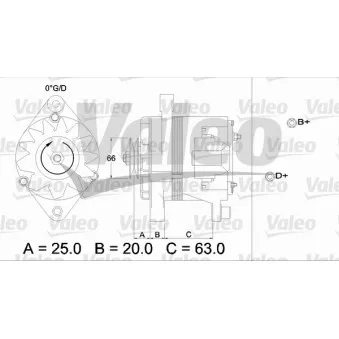 Alternateur VALEO 436103