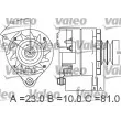 Alternateur VALEO 436273 - Visuel 2