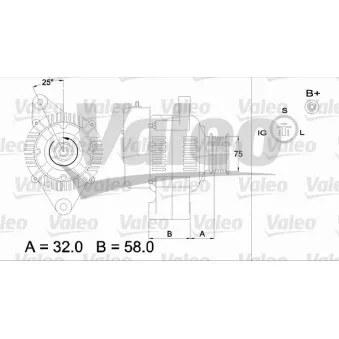 Alternateur VALEO 436517