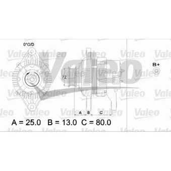Alternateur VALEO 436545