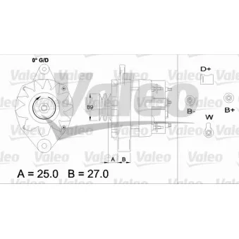 Alternateur VALEO 436716
